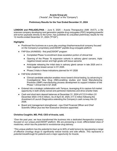 Thumbnail Avacta Group Financial Report 2024