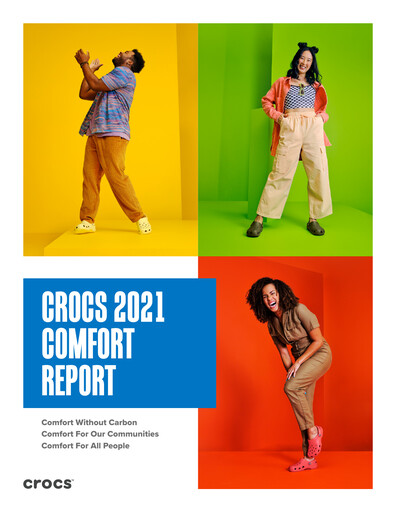 Miniature Crocs Rapport ESG 2021