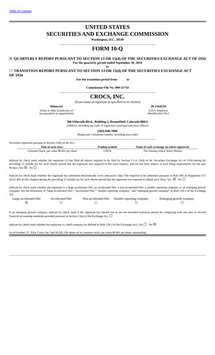 Miniature Crocs Rapport trimestriel 2024-q3