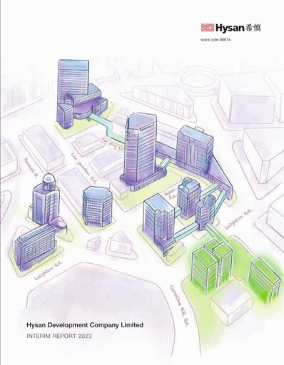 Miniature Hysan Development
 Rapport semestriel 2023-h1