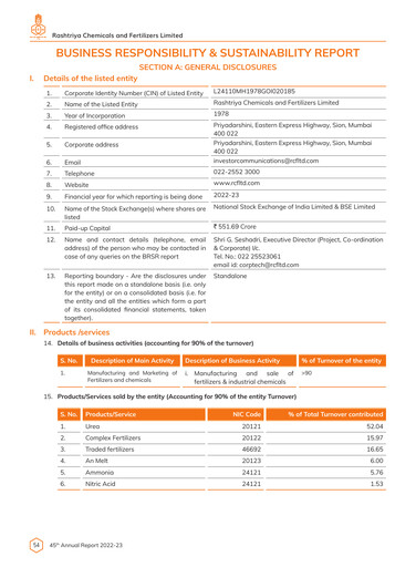 Thumbnail Rashtriya Chemicals and Fertilizers ESG Report 2022-2023