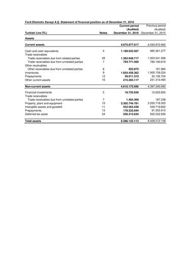 Thumbnail Ford Otosan
 Financial Statement 2016