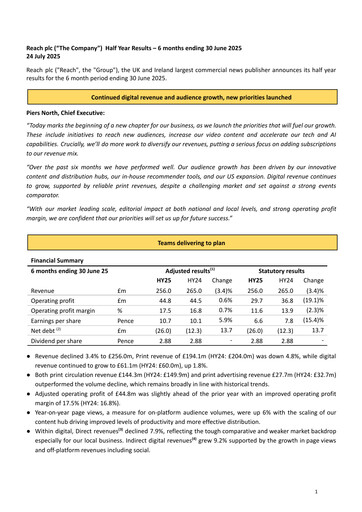 Thumbnail Reach plc Half-year Report 2025-h1