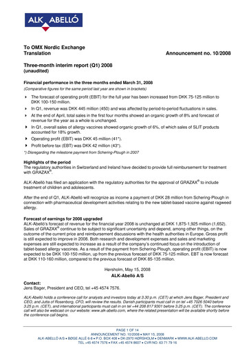 Thumbnail ALK-Abelló Quarterly Report 2008-q1