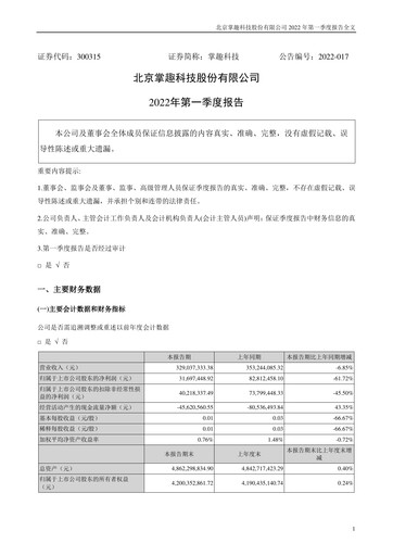 Thumbnail Ourpalm Quarterly Report 2022-q1