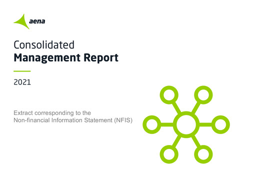 Thumbnail Aena Financial Report 2021