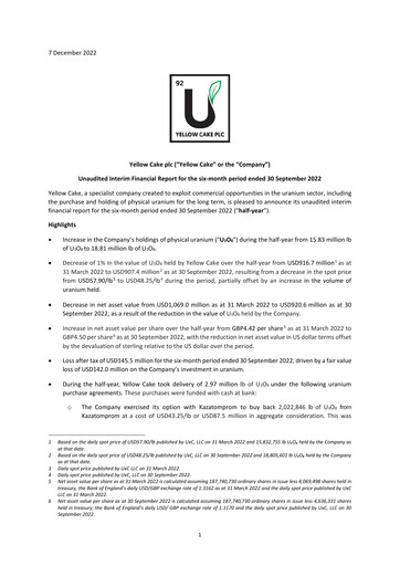 Thumbnail Yellow Cake plc Financial Report 2022-h1