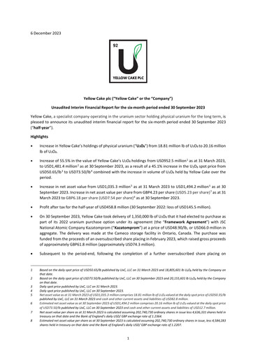 Thumbnail Yellow Cake plc Financial Report 2023-h1