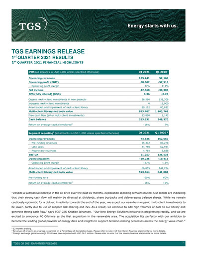Thumbnail TGS ASA Quarterly Report 2021-q1
