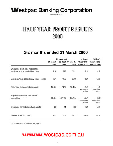 Thumbnail Westpac Banking Half-year Report 2000-h1