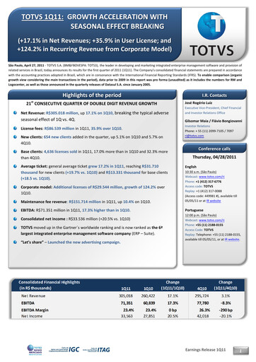 Thumbnail TOTVS Quarterly Report 2011-q1