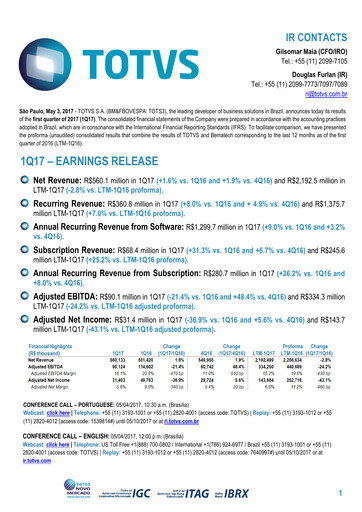 Thumbnail TOTVS Quarterly Report 2017-q1