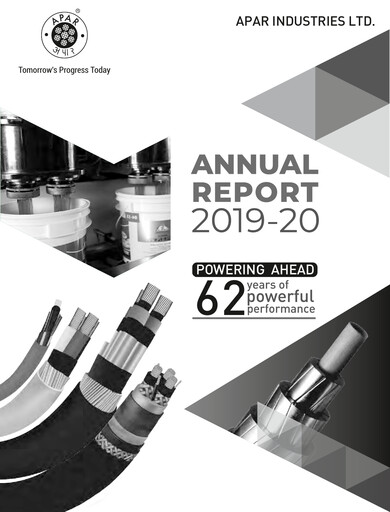 Miniature Apar Industries Rapport annuel 2019-2020