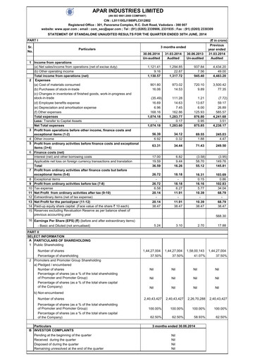 Thumbnail Apar Industries Quarterly Report 2014-q1