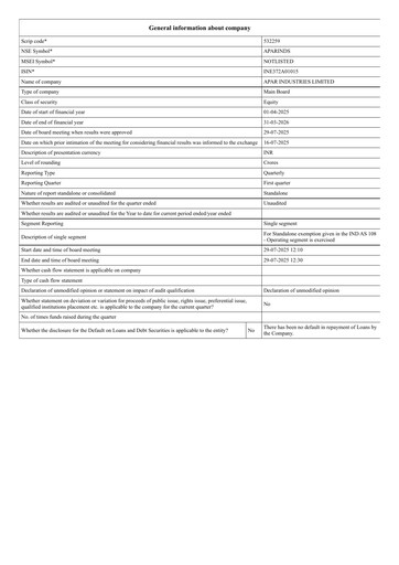 Thumbnail Apar Industries Quarterly Report 2025-q1