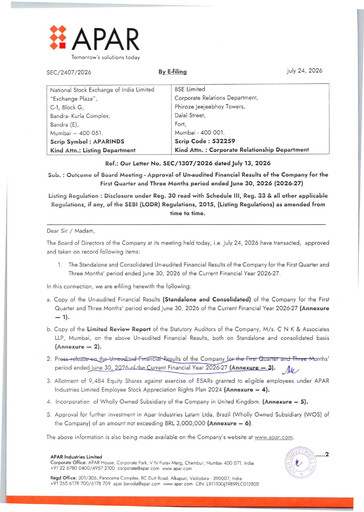 Miniature Apar Industries Rapport trimestriel 2026-q1