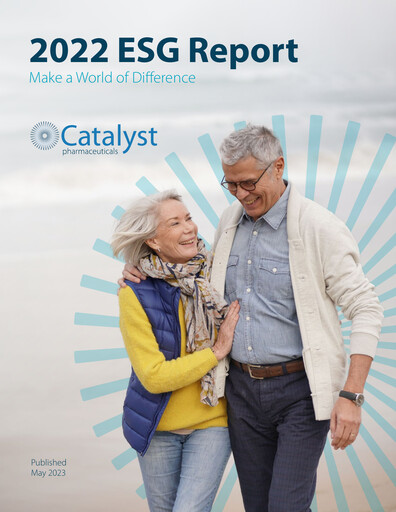 Vorschaubild Catalyst Pharmaceuticals ESG-Bericht 2022