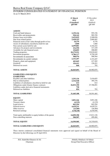Vorschaubild Barwa Real Estate Company Quartalsbericht 2014-q1