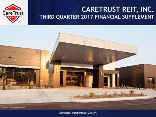 Thumbnail CareTrust REIT
 Quarterly Report 2017-q3