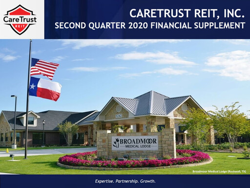 Thumbnail CareTrust REIT
 Quarterly Report 2020-q2