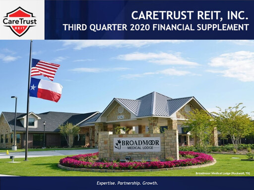 Thumbnail CareTrust REIT
 Quarterly Report 2020-q3