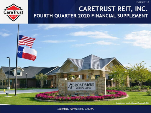 Thumbnail CareTrust REIT
 Quarterly Report 2020-q4