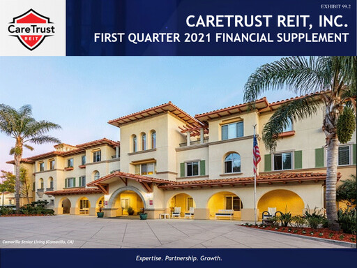 Thumbnail CareTrust REIT
 Quarterly Report 2021-q1