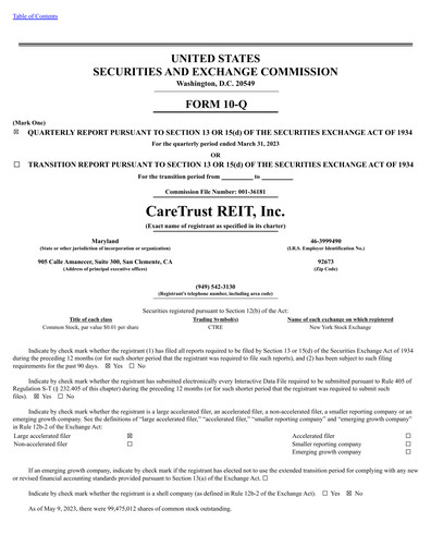 Thumbnail CareTrust REIT
 Quarterly Report 2023-q1