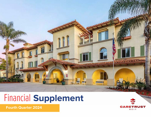 Thumbnail CareTrust REIT
 Quarterly Report 2024-q4
