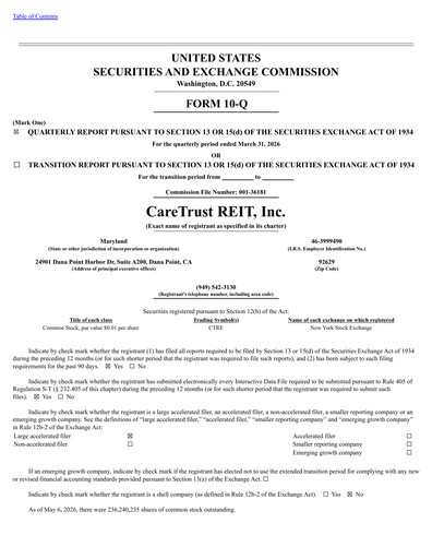 Thumbnail CareTrust REIT
 Quarterly Report 2026-q1