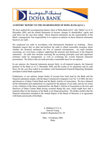 Thumbnail Doha Bank Financial Statement 2005