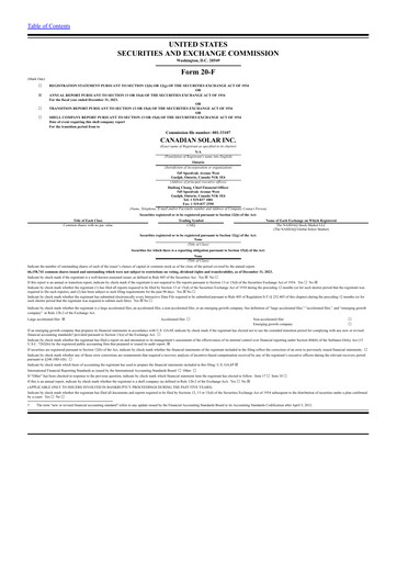 Miniature Canadian Solar
 Rapport annuel 2023