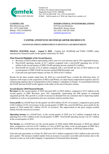 Thumbnail Camtek Quarterly Report 2010-q2