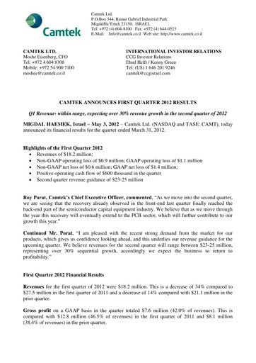 Thumbnail Camtek Quarterly Report 2012-q1