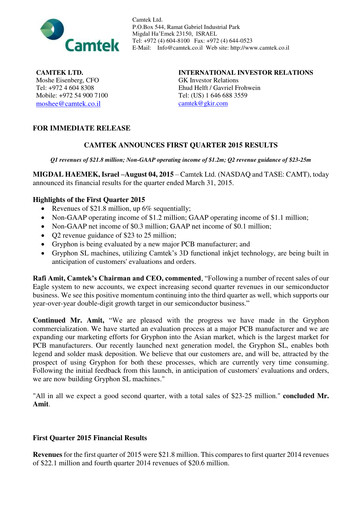 Thumbnail Camtek Quarterly Report 2015-q2