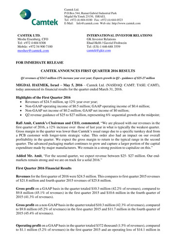Thumbnail Camtek Quarterly Report 2016-q1
