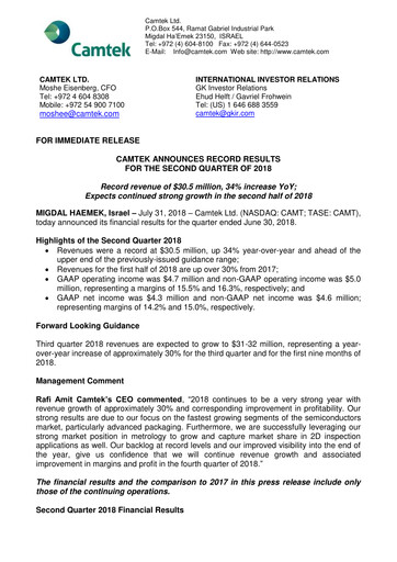 Thumbnail Camtek Quarterly Report 2018-q2