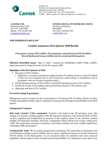 Thumbnail Camtek Quarterly Report 2020-q1