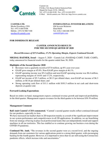 Thumbnail Camtek Quarterly Report 2020-q2