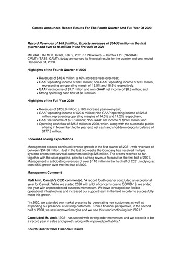 Thumbnail Camtek Quarterly Report 2020-q4