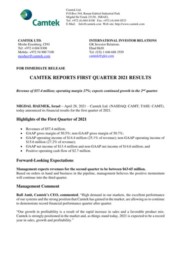 Thumbnail Camtek Quarterly Report 2021-q1