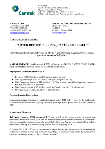 Thumbnail Camtek Quarterly Report 2021-q2