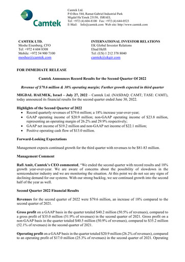 Thumbnail Camtek Quarterly Report 2022-q2
