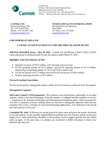 Thumbnail Camtek Quarterly Report 2023-q1