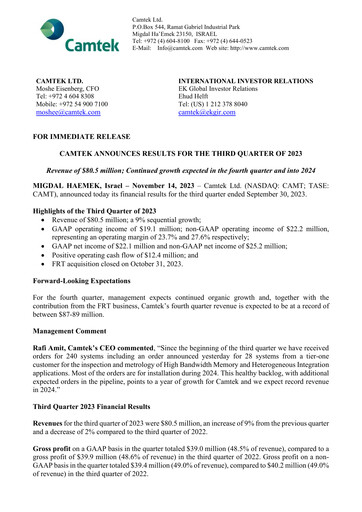 Thumbnail Camtek Quarterly Report 2023-q3