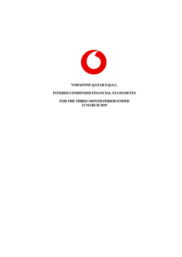 Thumbnail Vodafone Qatar Financial Statement 2019-q1