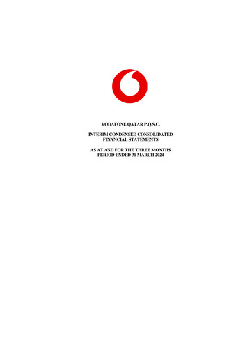 Thumbnail Vodafone Qatar Financial Statement 2024-q1