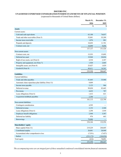 Vorschaubild Docebo Quartalsbericht 2026-q1