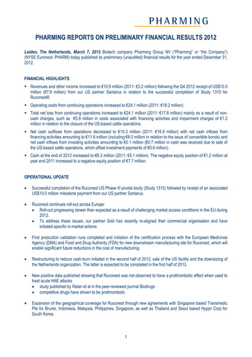 Thumbnail Pharming Group Financial Statement 2012