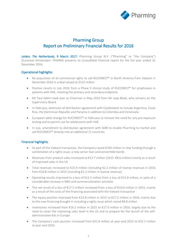 Thumbnail Pharming Group Financial Statement 2016